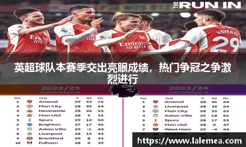 英超球队本赛季交出亮眼成绩，热门争冠之争激烈进行