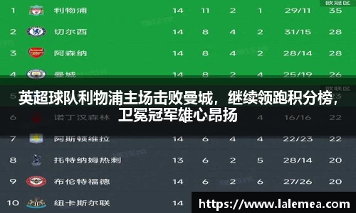 英超球队利物浦主场击败曼城，继续领跑积分榜，卫冕冠军雄心昂扬