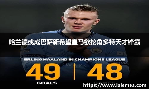 哈兰德或成巴萨新希望皇马欲挖角多特天才锋霸
