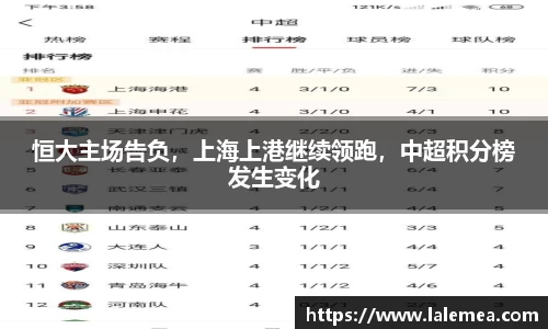 恒大主场告负，上海上港继续领跑，中超积分榜发生变化