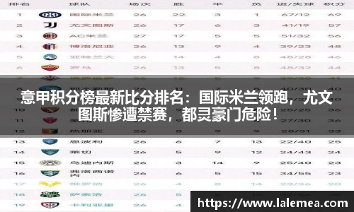 意甲积分榜最新比分排名：国际米兰领跑，尤文图斯惨遭禁赛，都灵豪门危险！