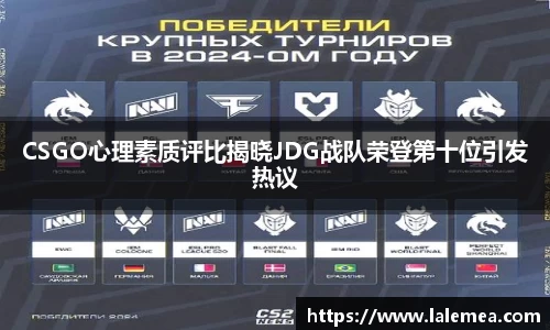 CSGO心理素质评比揭晓JDG战队荣登第十位引发热议