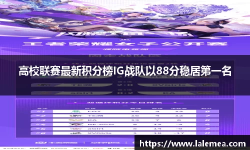高校联赛最新积分榜IG战队以88分稳居第一名