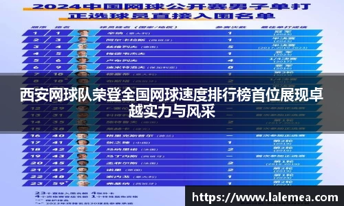 西安网球队荣登全国网球速度排行榜首位展现卓越实力与风采