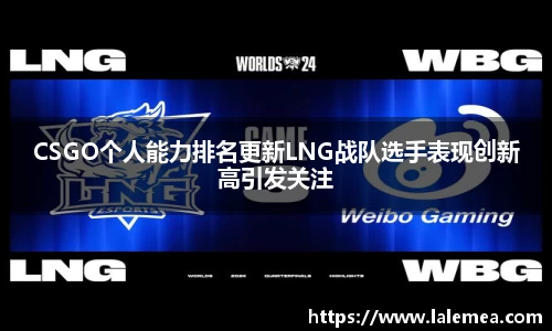 CSGO个人能力排名更新LNG战队选手表现创新高引发关注