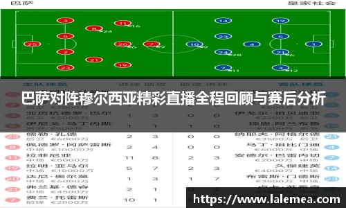 巴萨对阵穆尔西亚精彩直播全程回顾与赛后分析