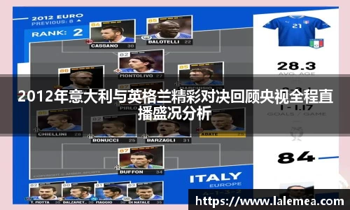 2012年意大利与英格兰精彩对决回顾央视全程直播盛况分析