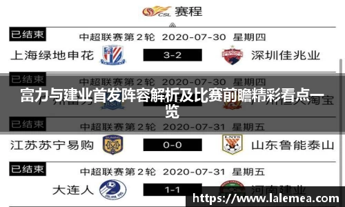 富力与建业首发阵容解析及比赛前瞻精彩看点一览