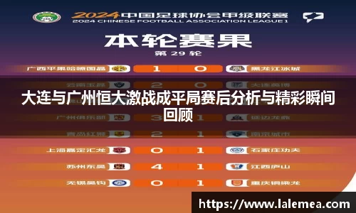 大连与广州恒大激战成平局赛后分析与精彩瞬间回顾