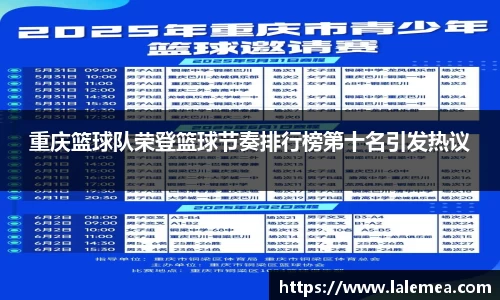 重庆篮球队荣登篮球节奏排行榜第十名引发热议